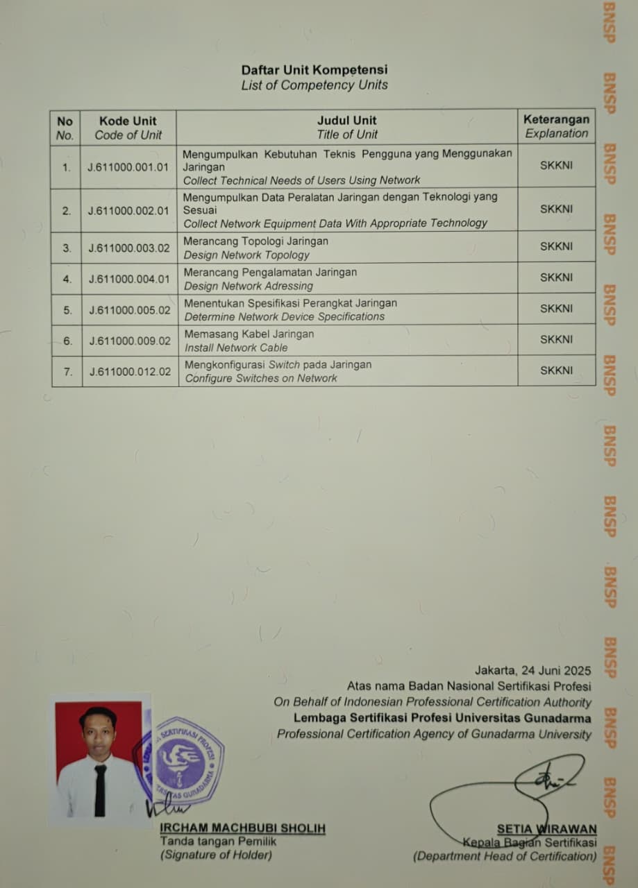 Detail Kompetensi BNSP